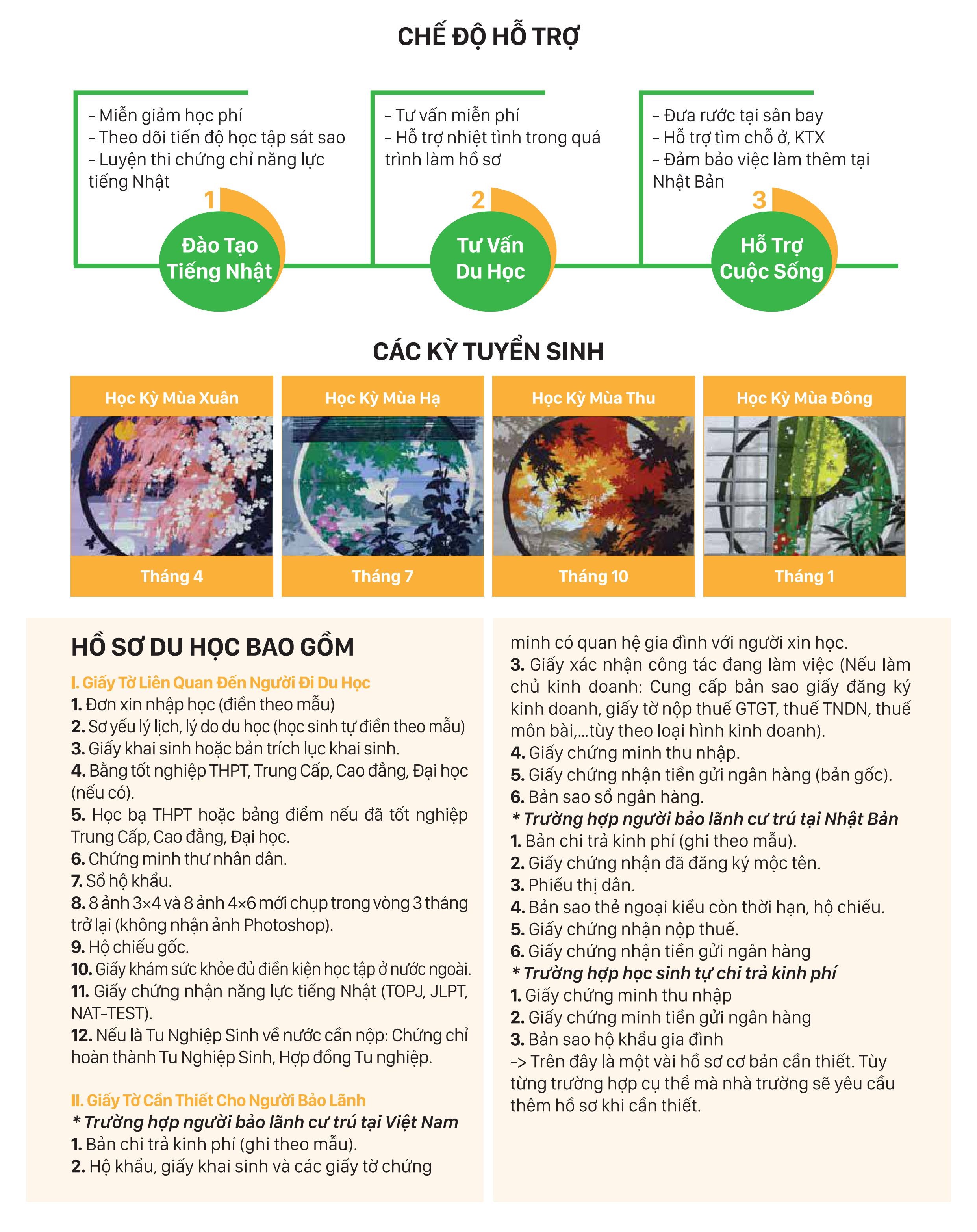 Du học 