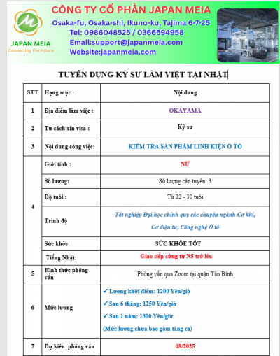 TUYỂN DỤNG KỸ SƯ